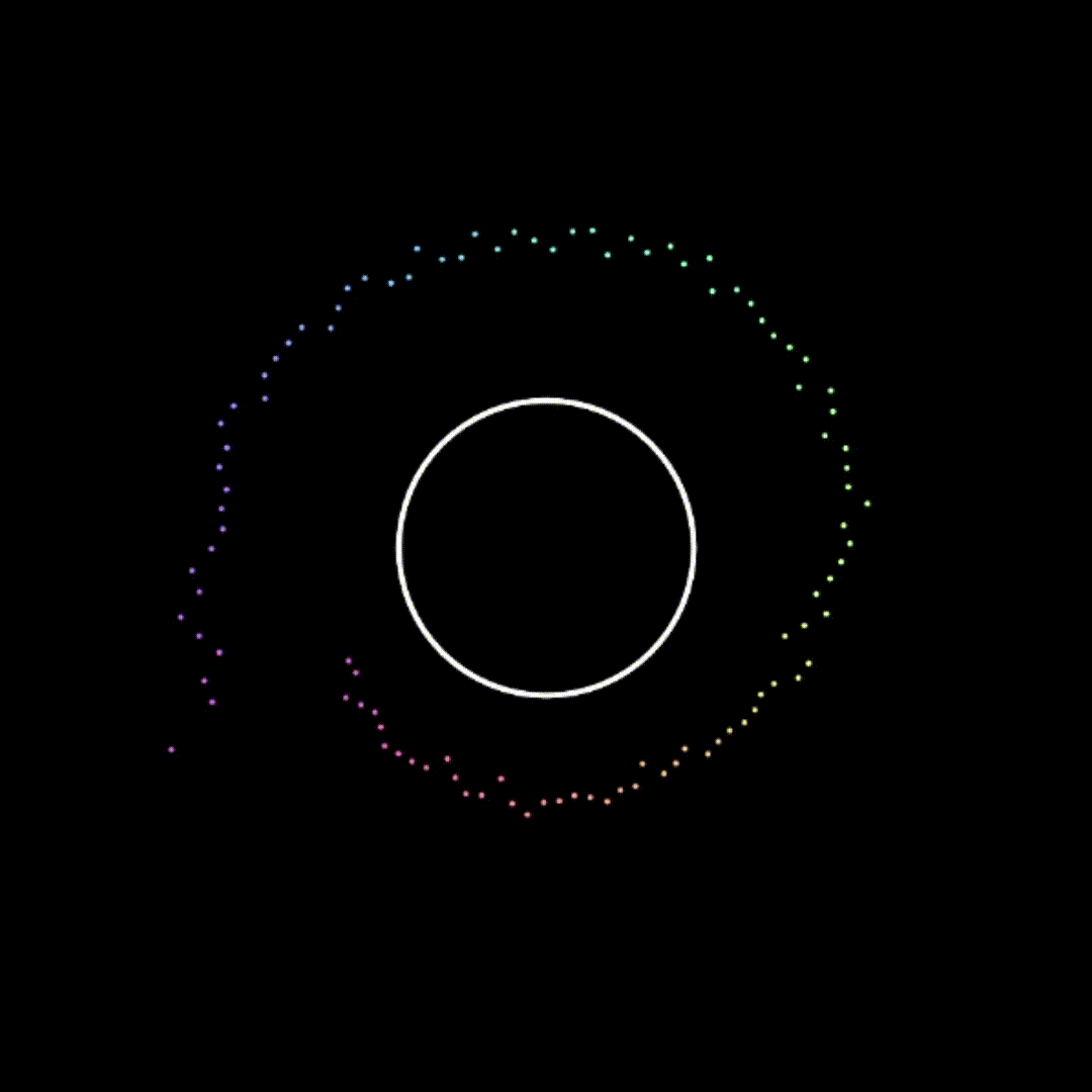 Combination of circles and points