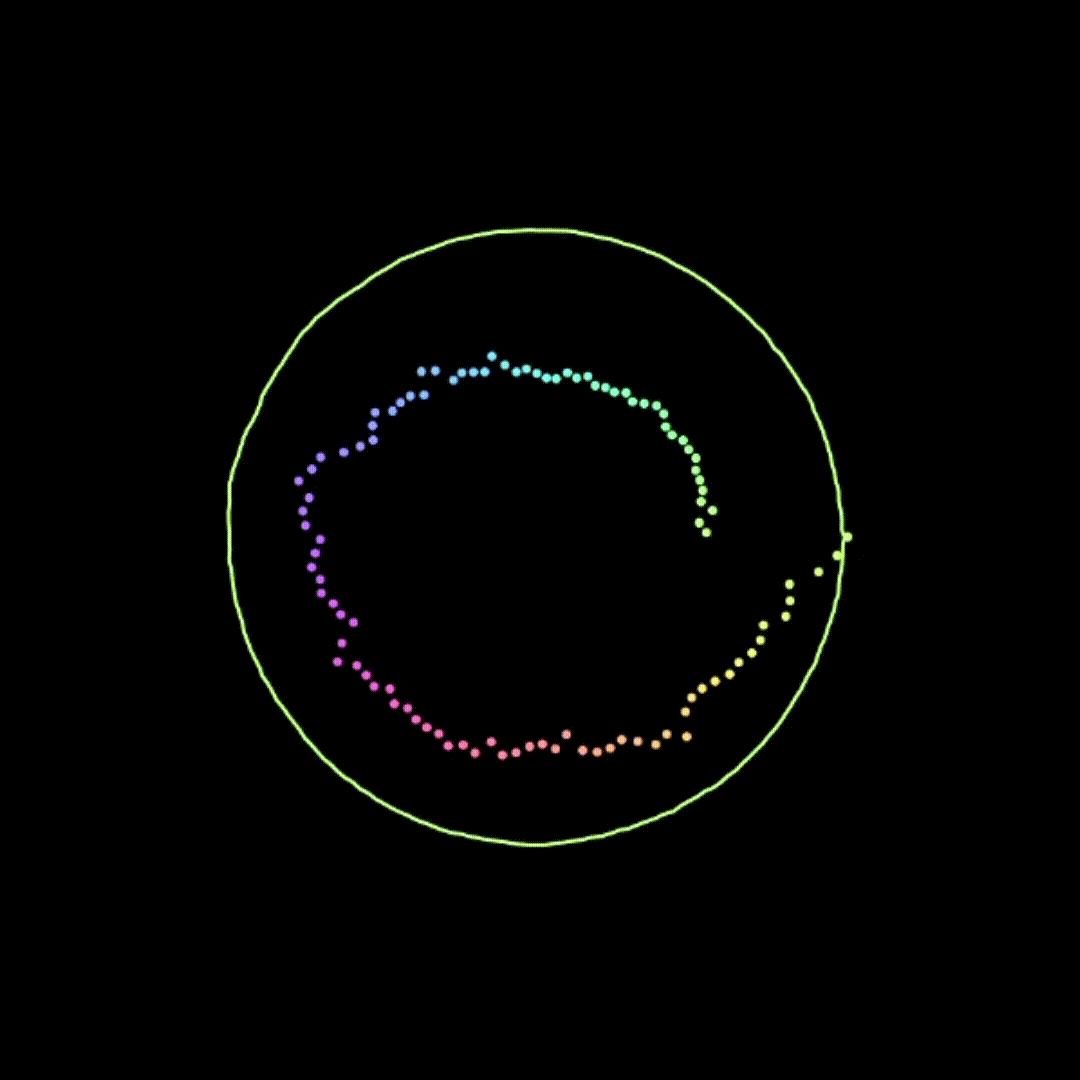 Combination of circles and points (intrinsic)