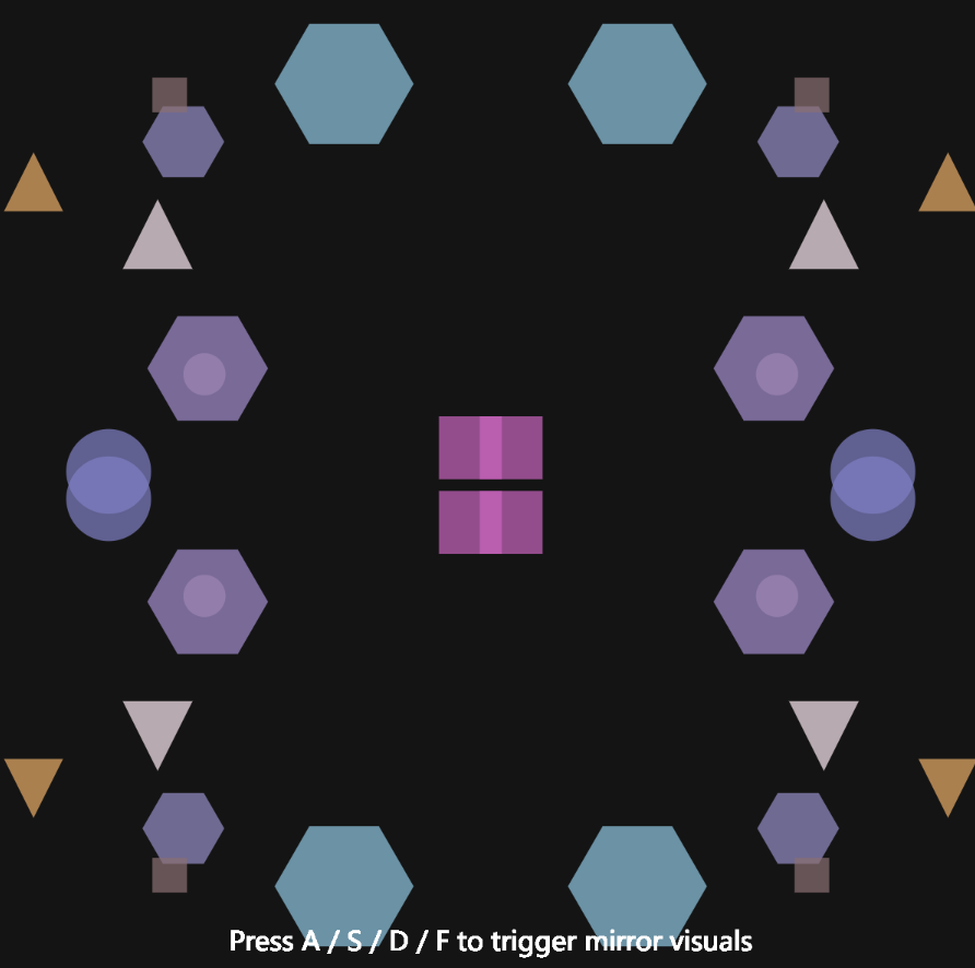 put a description here or you will lose grades