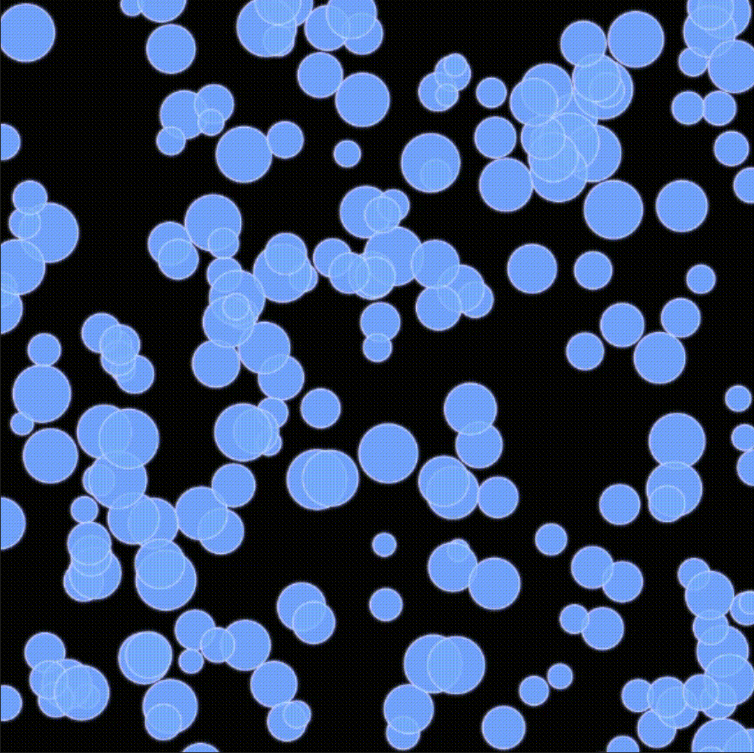 Water zoom in and out